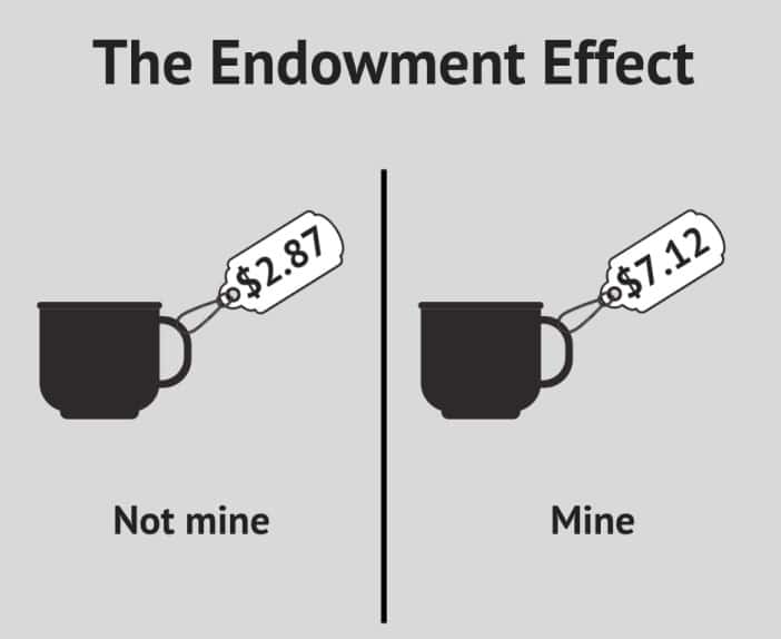 Endowment-effect