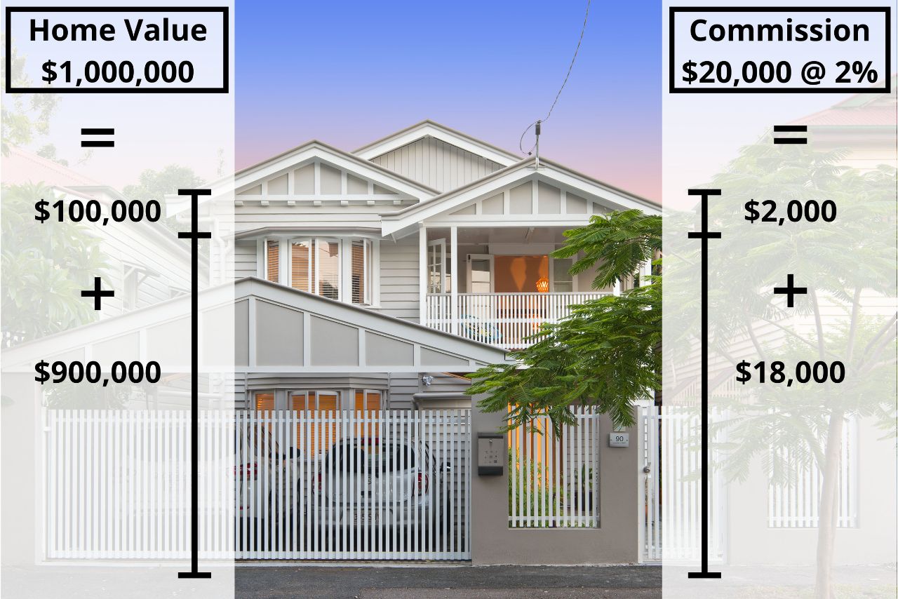 Commission plain small