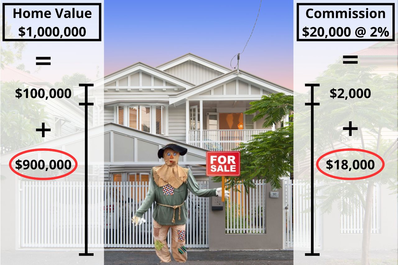 Commission scarecrow small